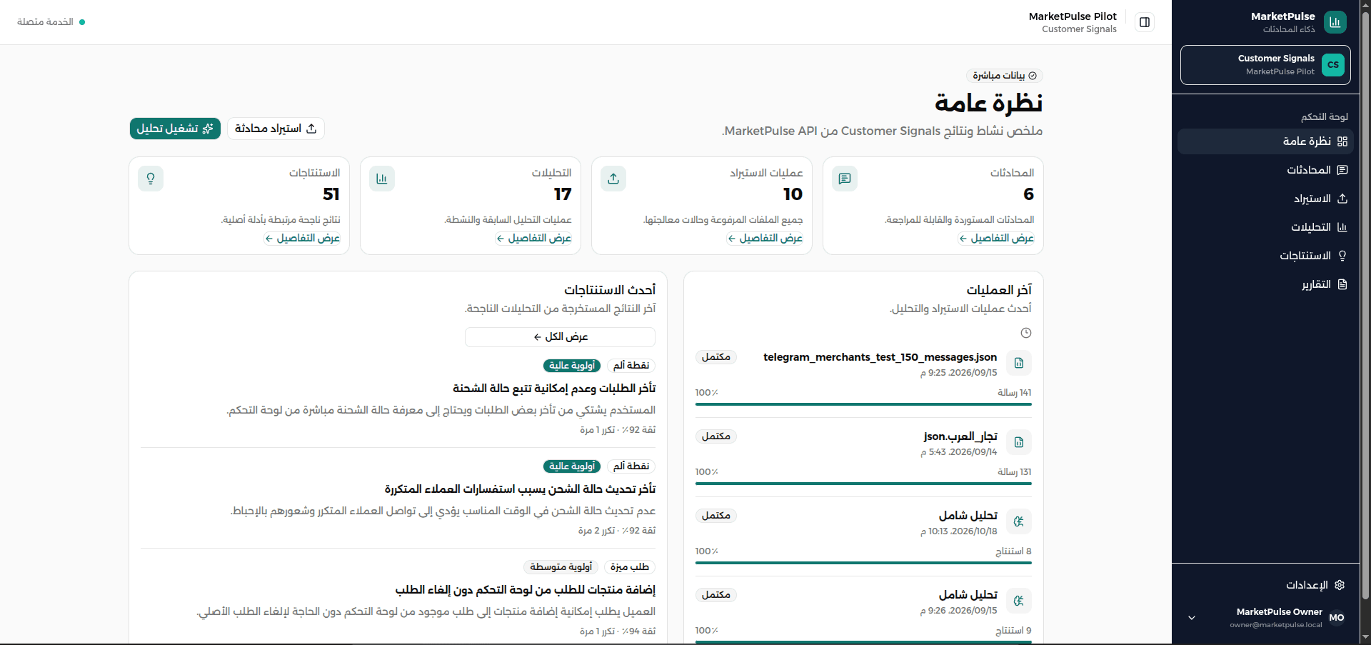 MarketPulse overview dashboard showing imported conversations, analyses, and customer insights